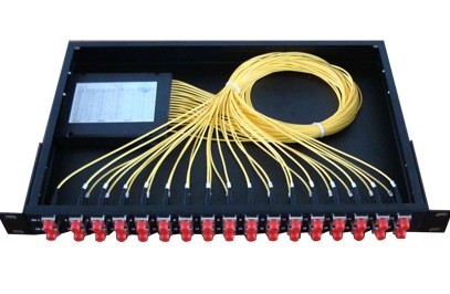 PLC Splitter Rack Mount