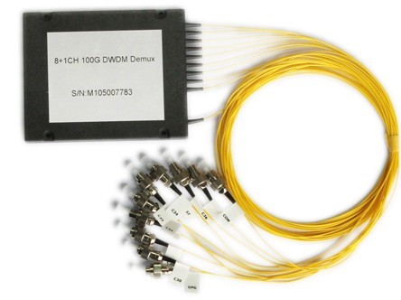 CWDM Devices