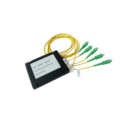 DWDM Mux/Demux Module